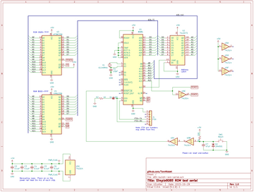 ram serial schematic