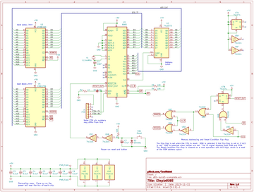 rom serial build