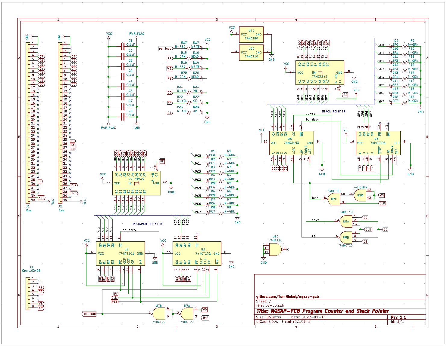 program-counter-and-stack-pointer-nqsap-pcb