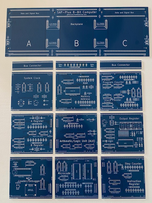 SAP-Plus TTL computer