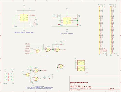 System clock