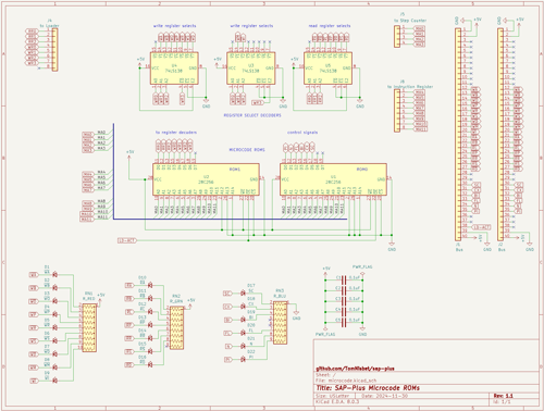 Microcode ROMs schematic