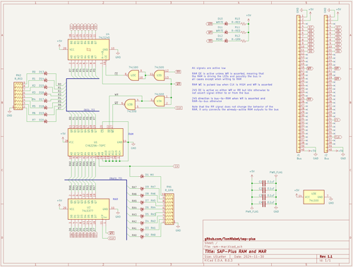 RAM and MAR schematic